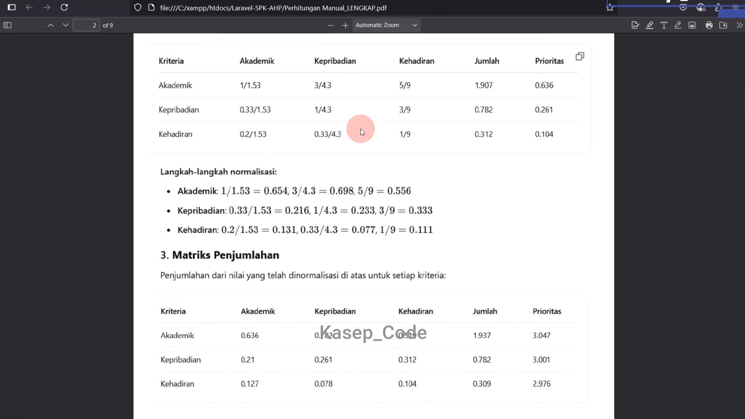 Source code SPK metode AHP Laravel | SPK metode AHP Laravel | Website SPK metode AHP Laravel terbaru