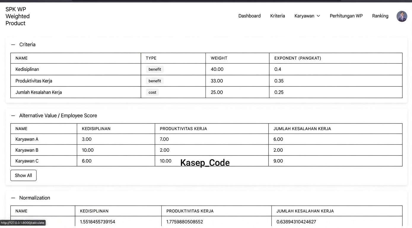 Website SPK Metode WP Menggunakan Laravel | Download Source Code SPK Laravel Metode Weighted Product