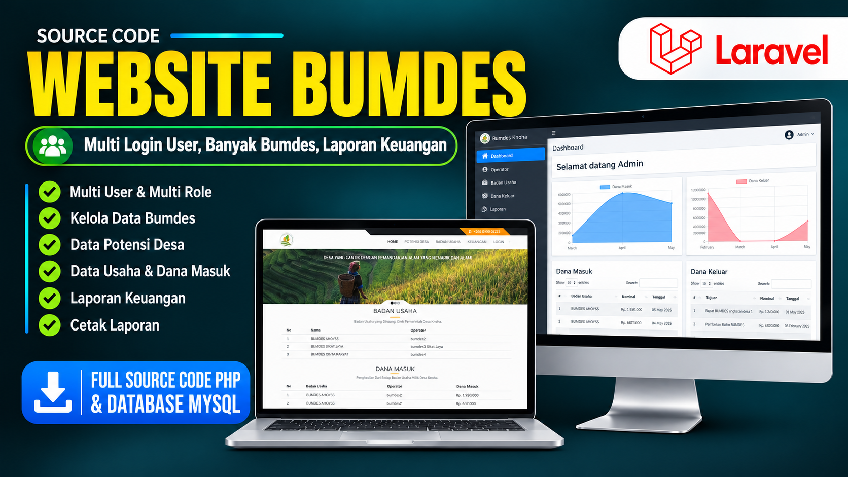 Source Code website BUMDes | Source Code Aplikasi Laporan Keuangan BUMDes | Website BUMDes Laravel