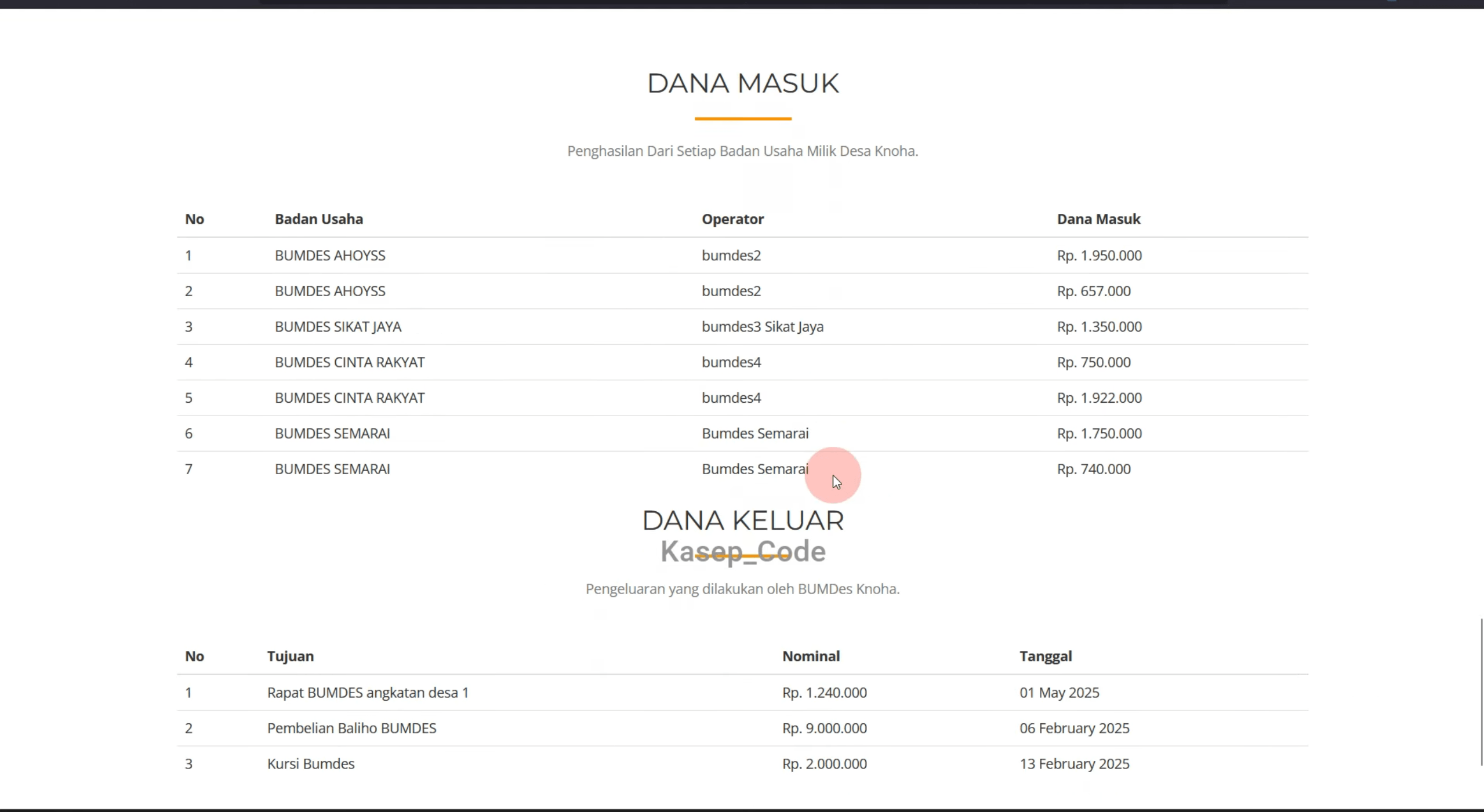 Source Code website BUMDes | Source Code Aplikasi Laporan Keuangan BUMDes | Website BUMDes Laravel