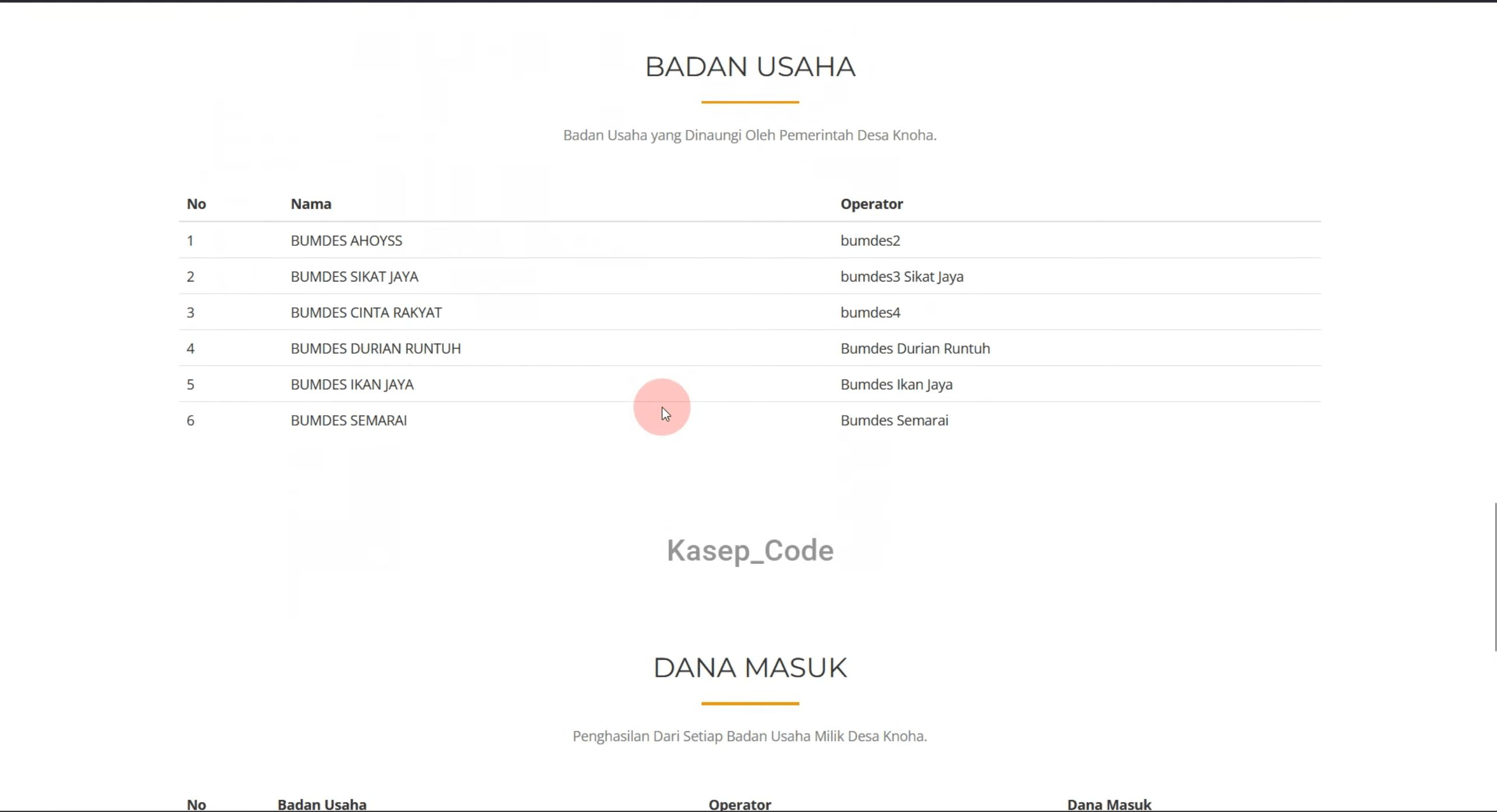 Source Code website BUMDes | Source Code Aplikasi Laporan Keuangan BUMDes | Website BUMDes Laravel
