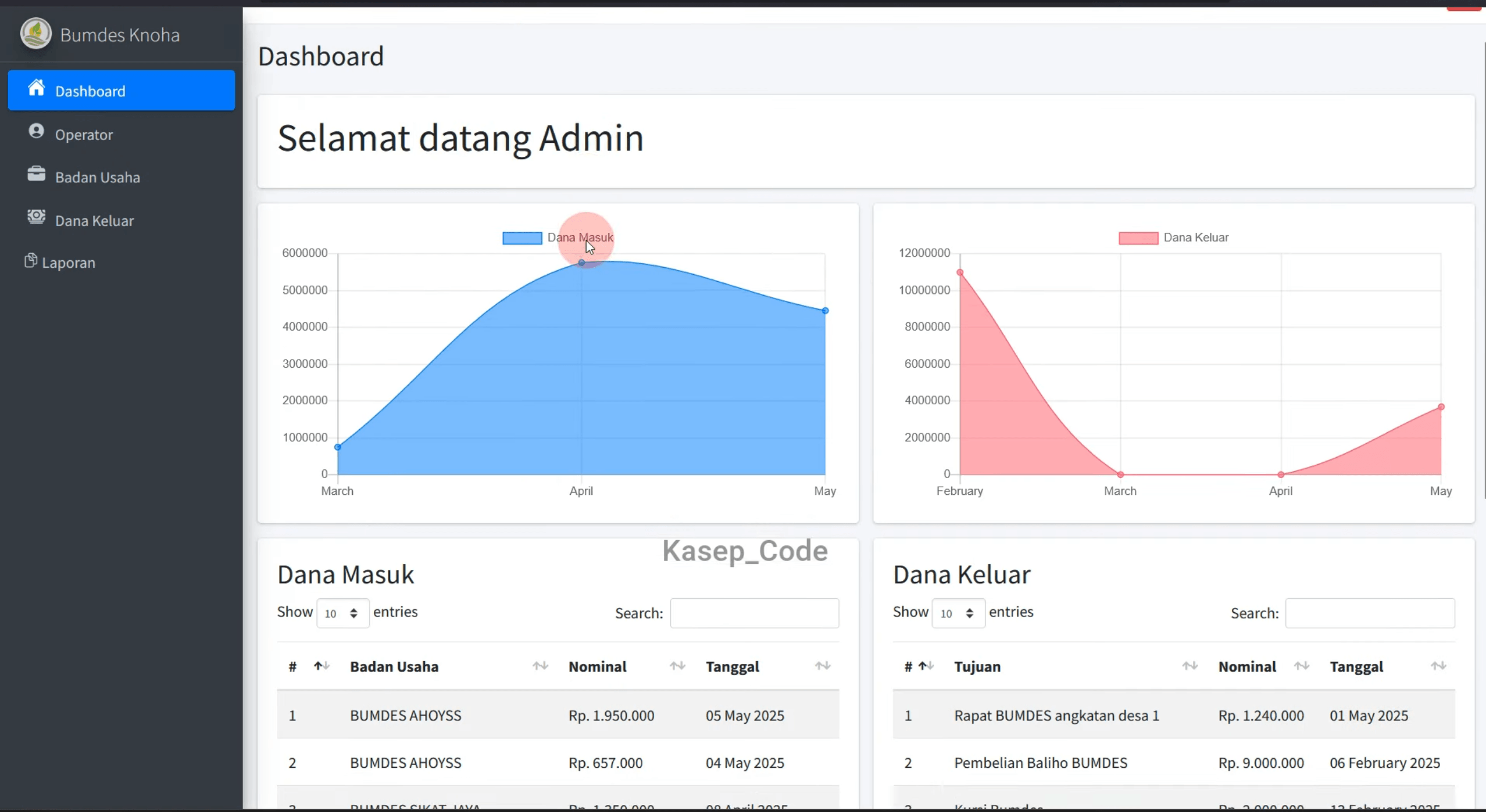 Source Code website BUMDes | Source Code Aplikasi Laporan Keuangan BUMDes | Website BUMDes Laravel