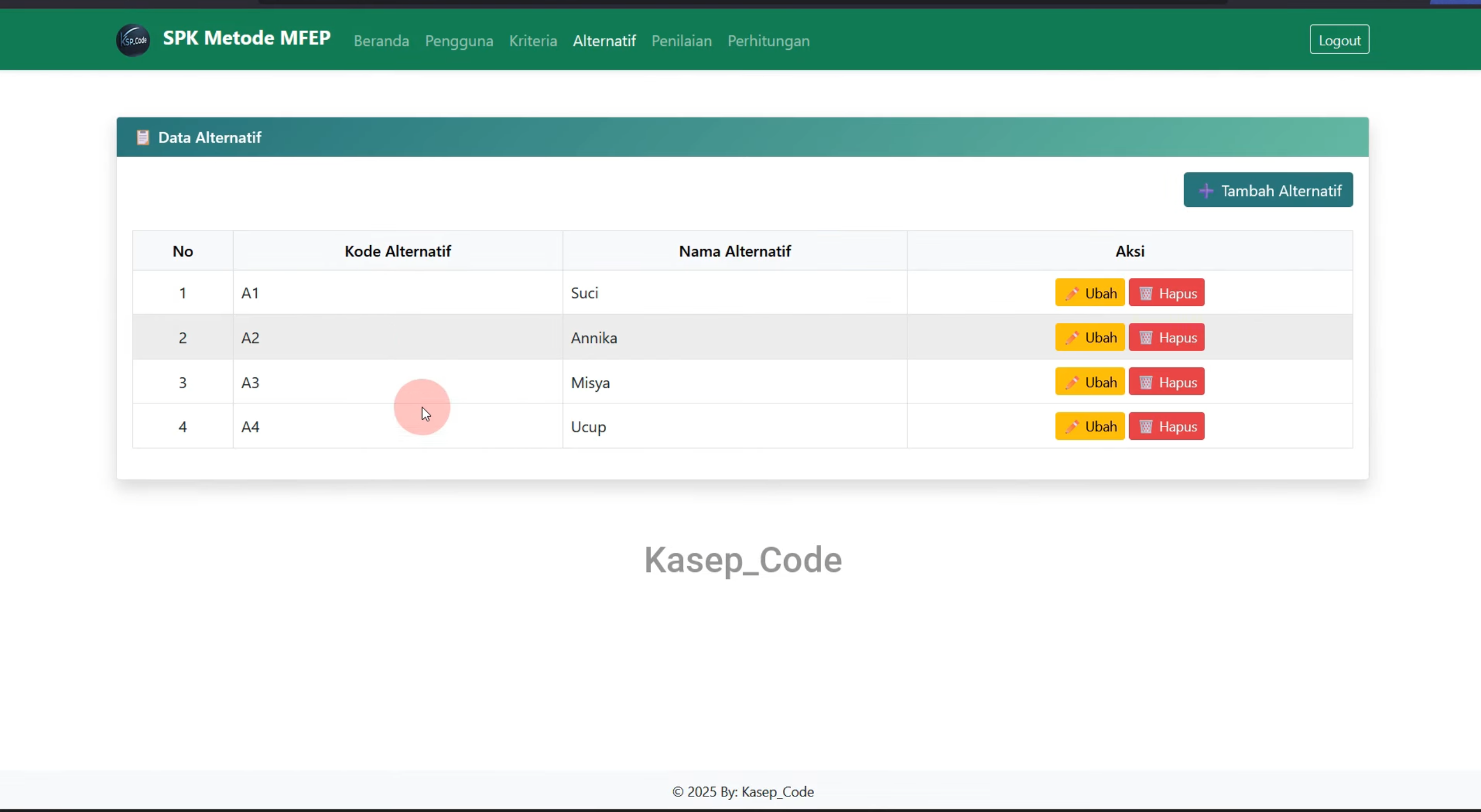 Source Code SPK Metode MFEP | Download Website SPK Metode MFEP | Aplikasi SPK Metode MFEP PHP MySQL