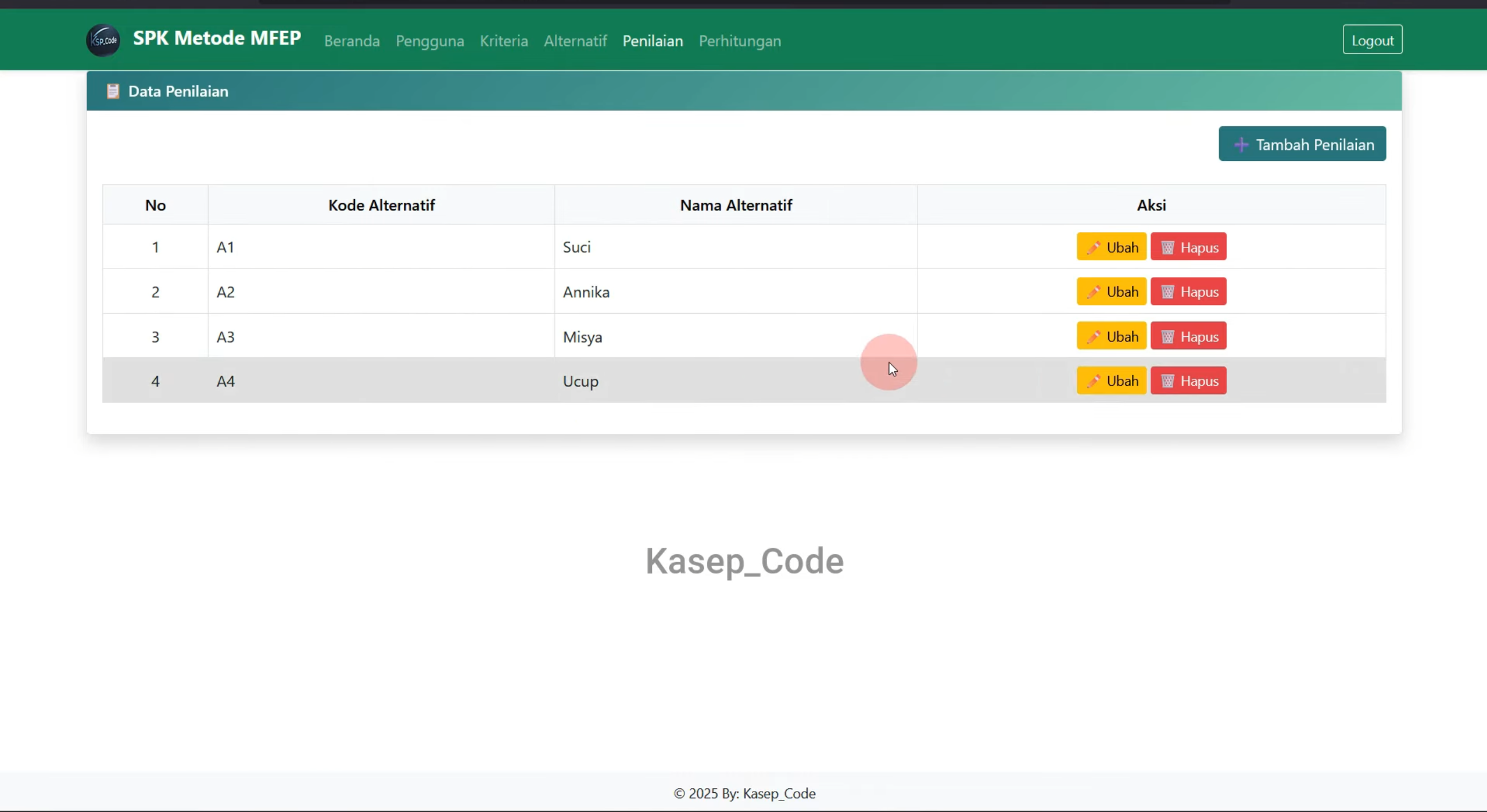Source Code SPK Metode MFEP | Download Website SPK Metode MFEP | Aplikasi SPK Metode MFEP PHP MySQL