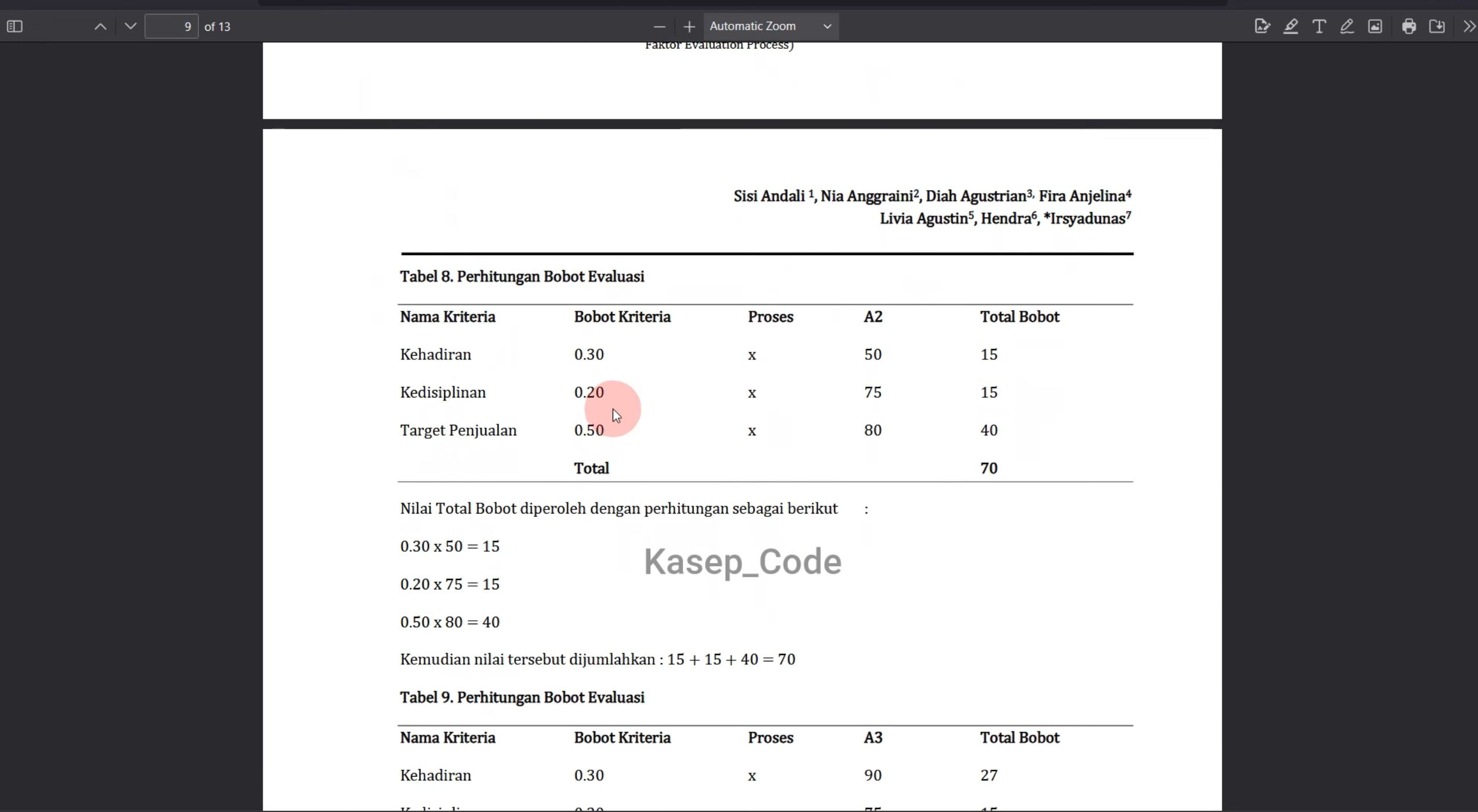 Source Code SPK Metode MFEP | Download Website SPK Metode MFEP | Aplikasi SPK Metode MFEP PHP MySQL