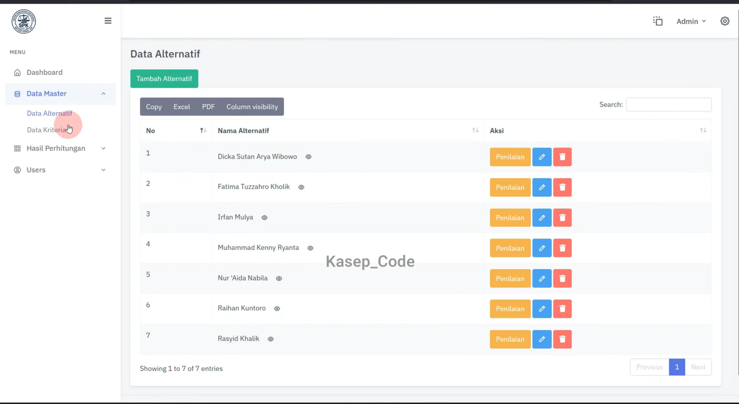 SPK metode WP dan TOPSIS | Source Code Website SPK Metode TOPSIS dan WP | SPK metode TOPSIS WP