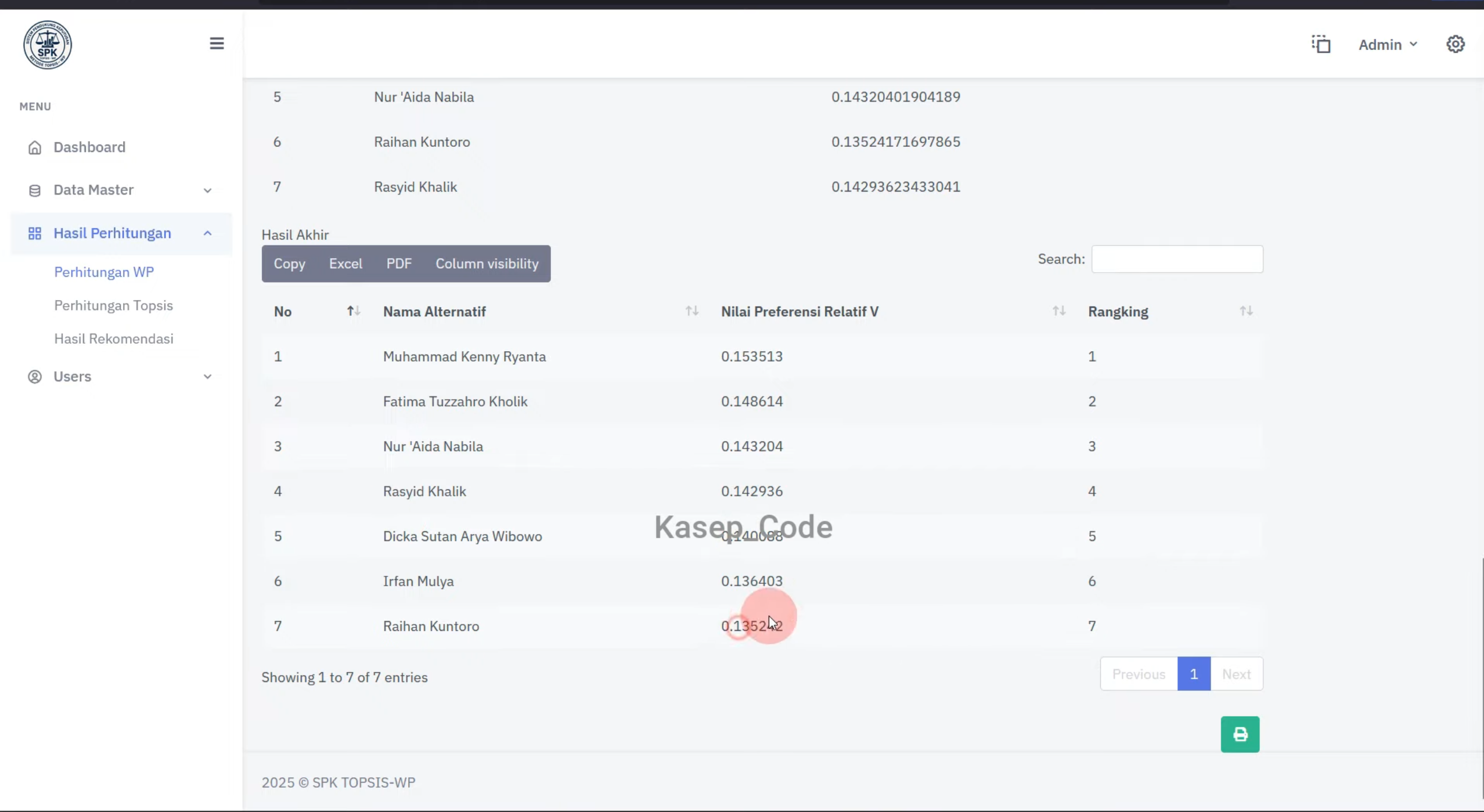 SPK metode WP dan TOPSIS | Source Code Website SPK Metode TOPSIS dan WP | SPK metode TOPSIS WP