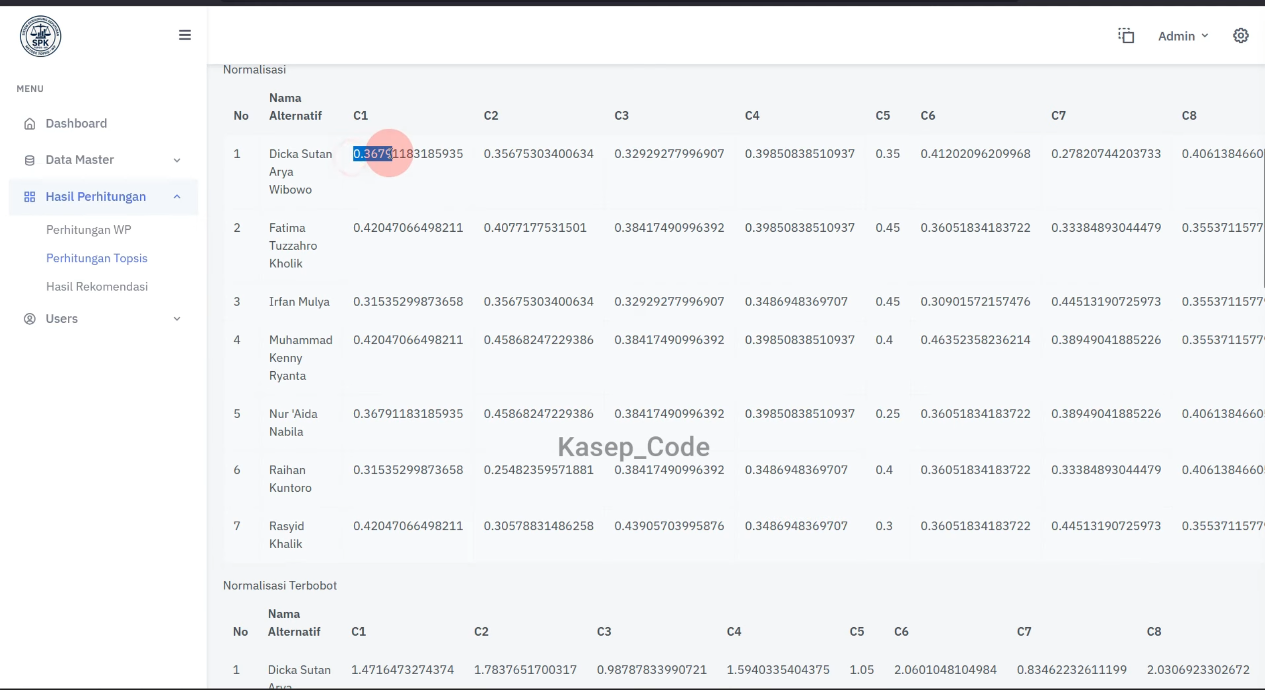SPK metode WP dan TOPSIS | Source Code Website SPK Metode TOPSIS dan WP | SPK metode TOPSIS WP