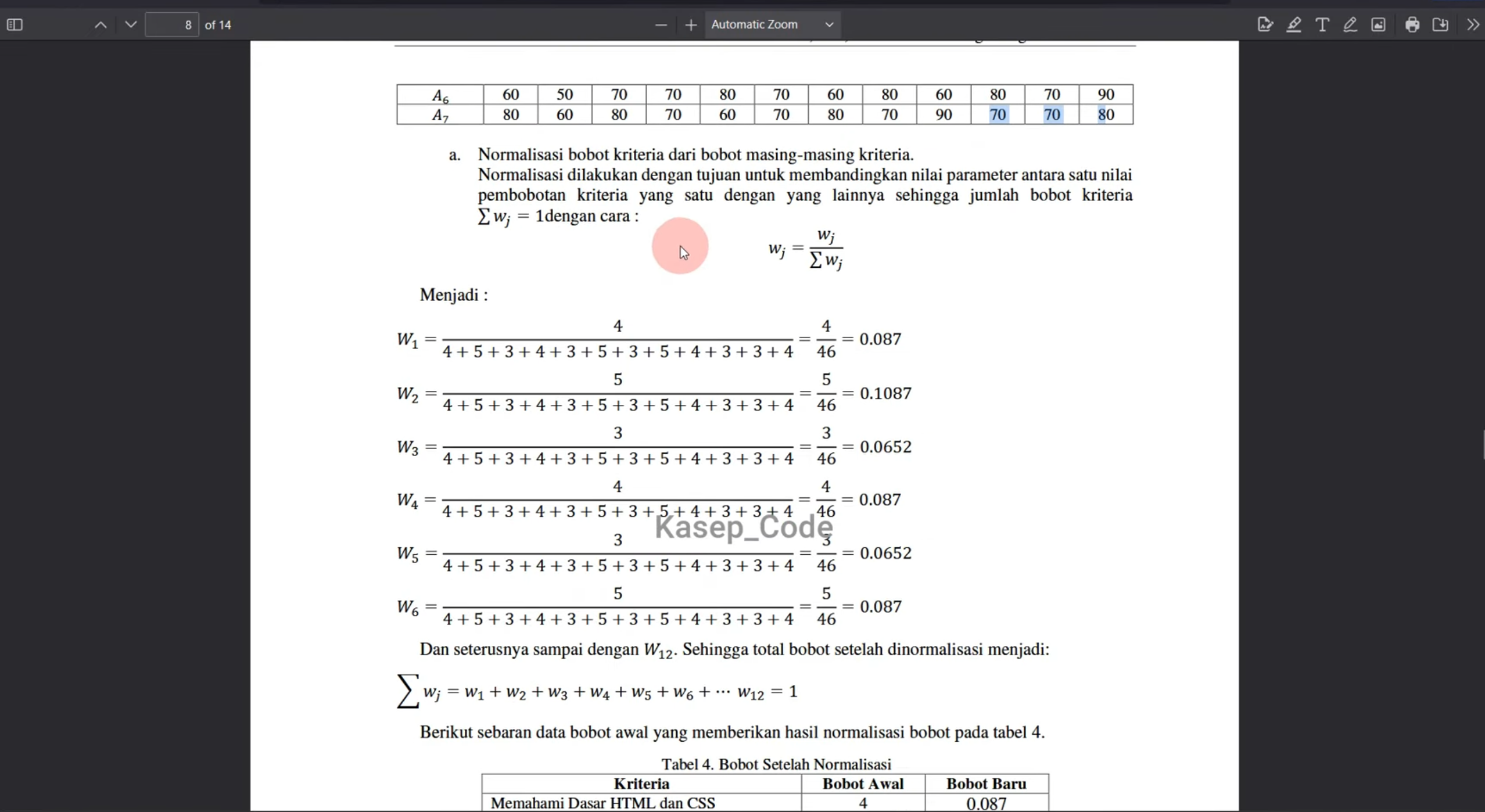 SPK metode WP dan TOPSIS | Source Code Website SPK Metode TOPSIS dan WP | SPK metode TOPSIS WP