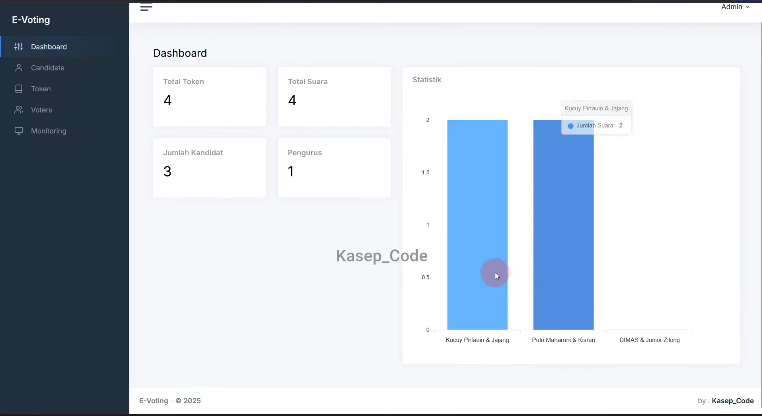 Source Code Website E-Voting Laravel | Source Code Aplikasi Pemilihan | Website Voting Online