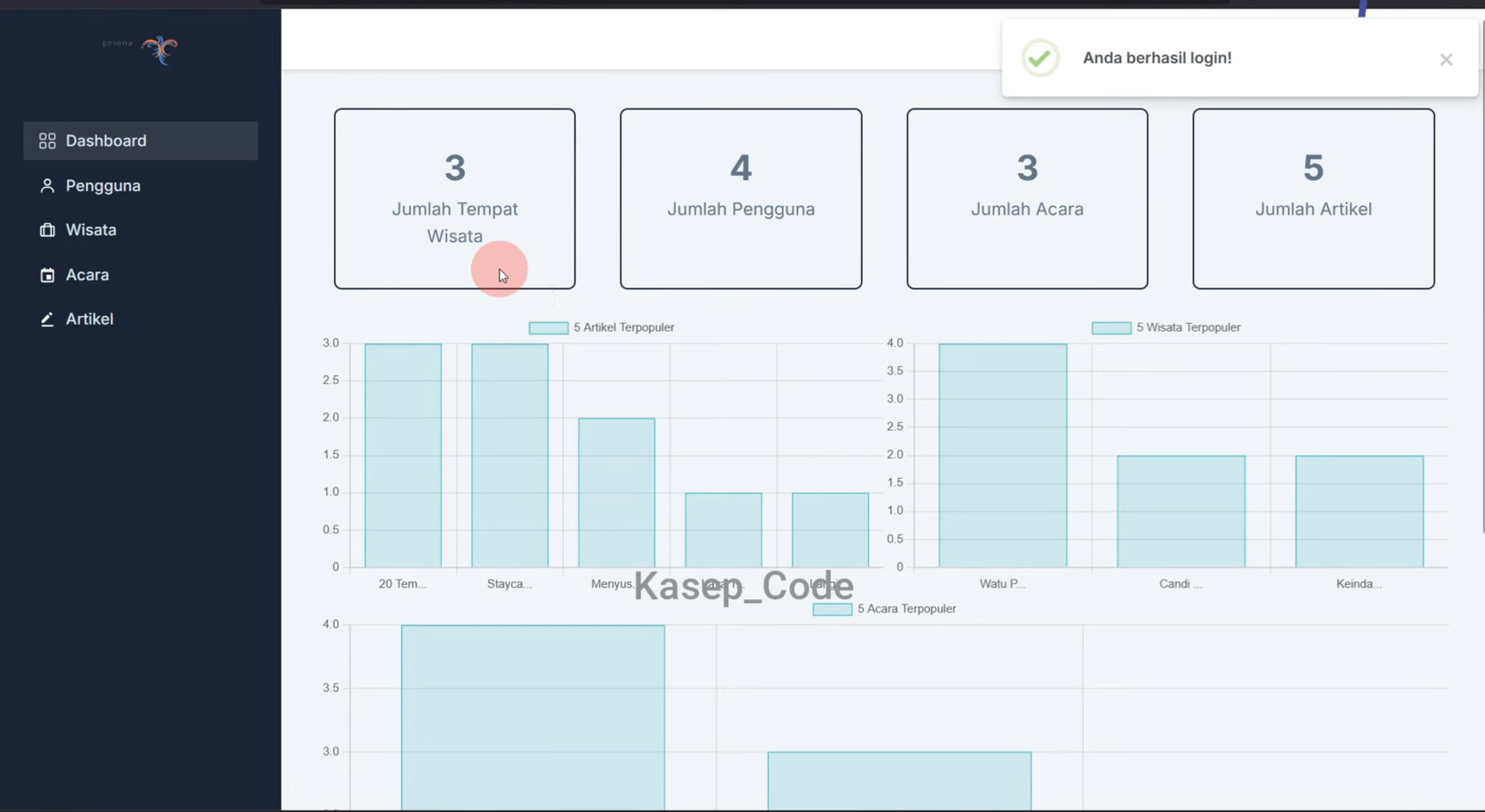 Source Code Laravel Website Wisata | Website Pariwisata Laravel | Sistem Pengelolaan Wisata Laravel