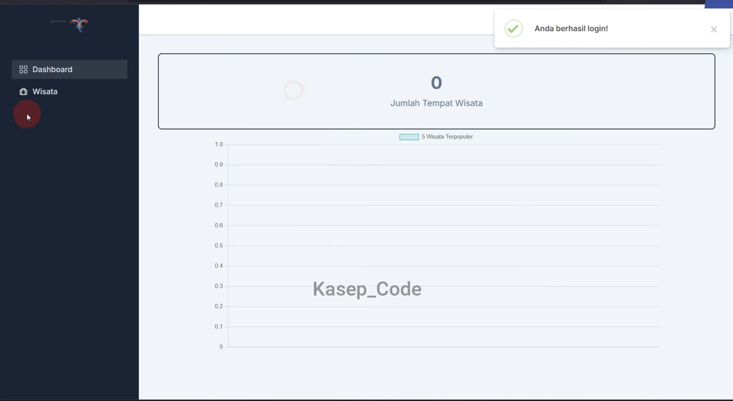 Source Code Laravel Website Wisata | Website Pariwisata Laravel | Sistem Pengelolaan Wisata Laravel