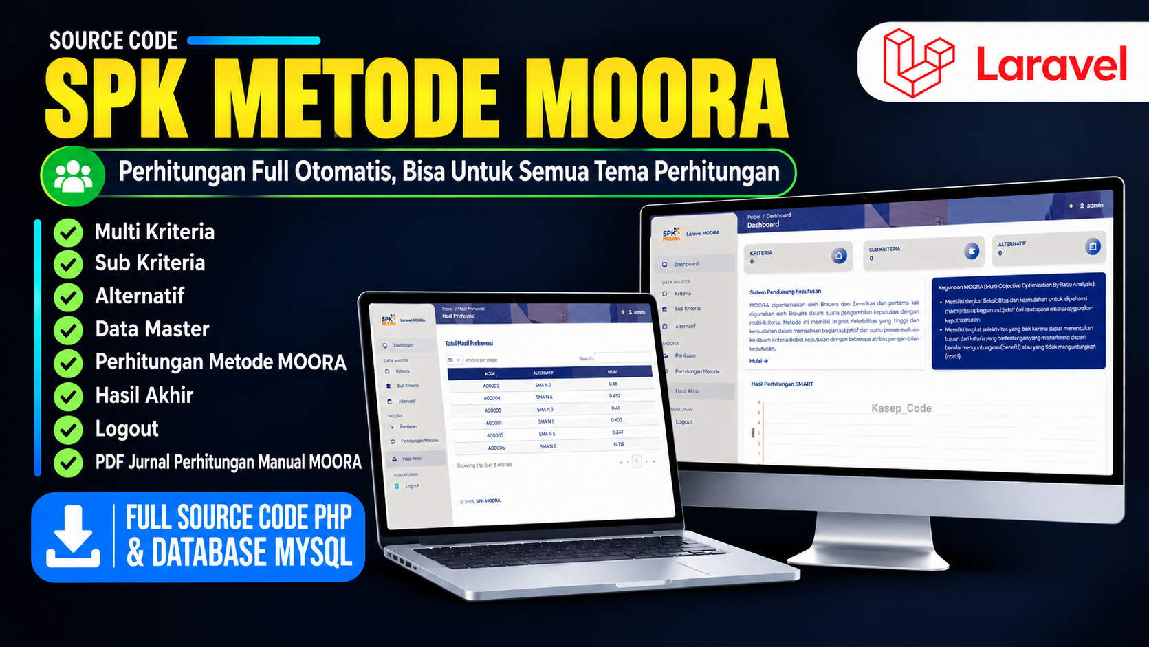 Source Code SPK Metode MOORA Laravel | Download Source Code SPK MOORA + Jurnal Perhitungan Manual
