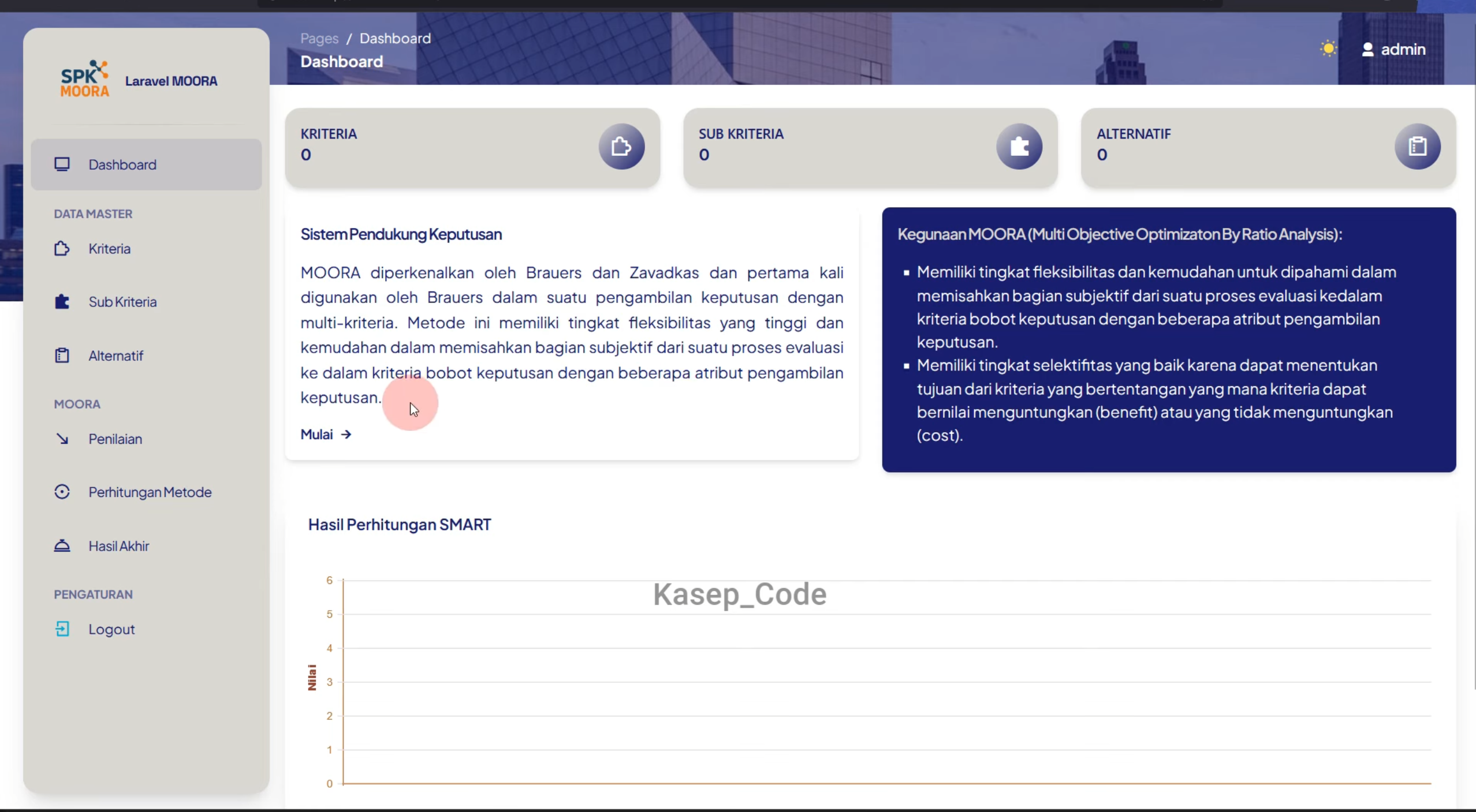 Source Code SPK Metode MOORA Laravel | Download Source Code SPK MOORA + Jurnal Perhitungan Manual