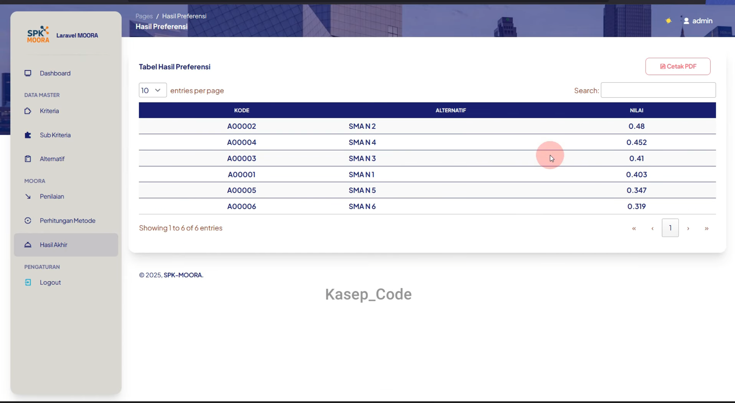 Source Code SPK Metode MOORA Laravel | Download Source Code SPK MOORA + Jurnal Perhitungan Manual