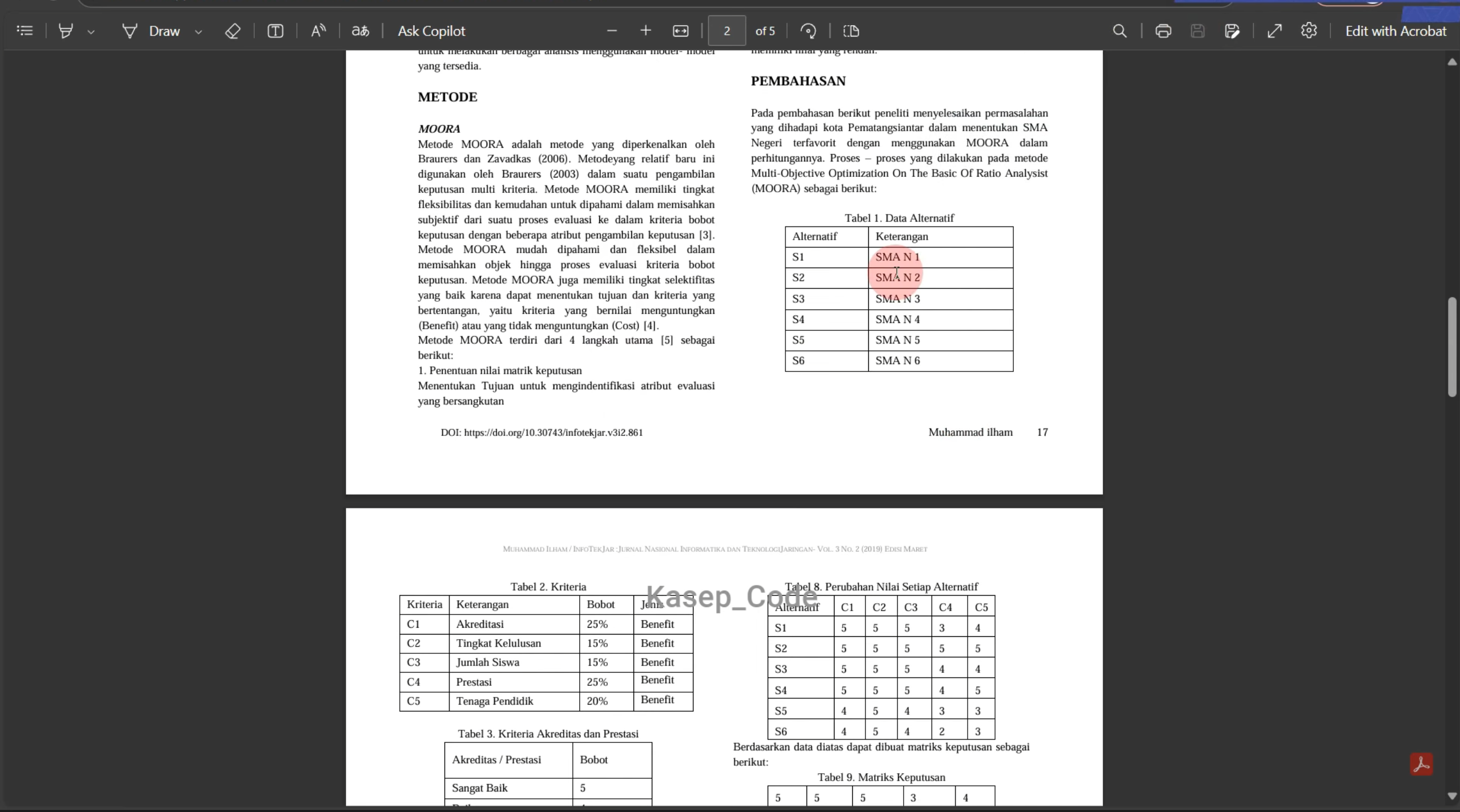 Source Code SPK Metode MOORA Laravel | Download Source Code SPK MOORA + Jurnal Perhitungan Manual