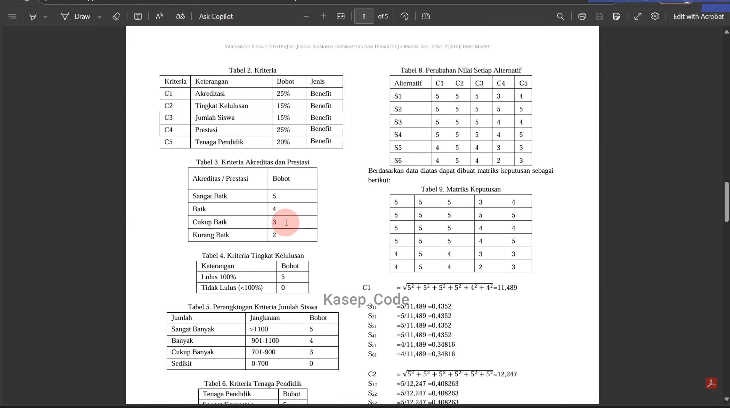 Source Code SPK Metode MOORA Laravel | Download Source Code SPK MOORA + Jurnal Perhitungan Manual