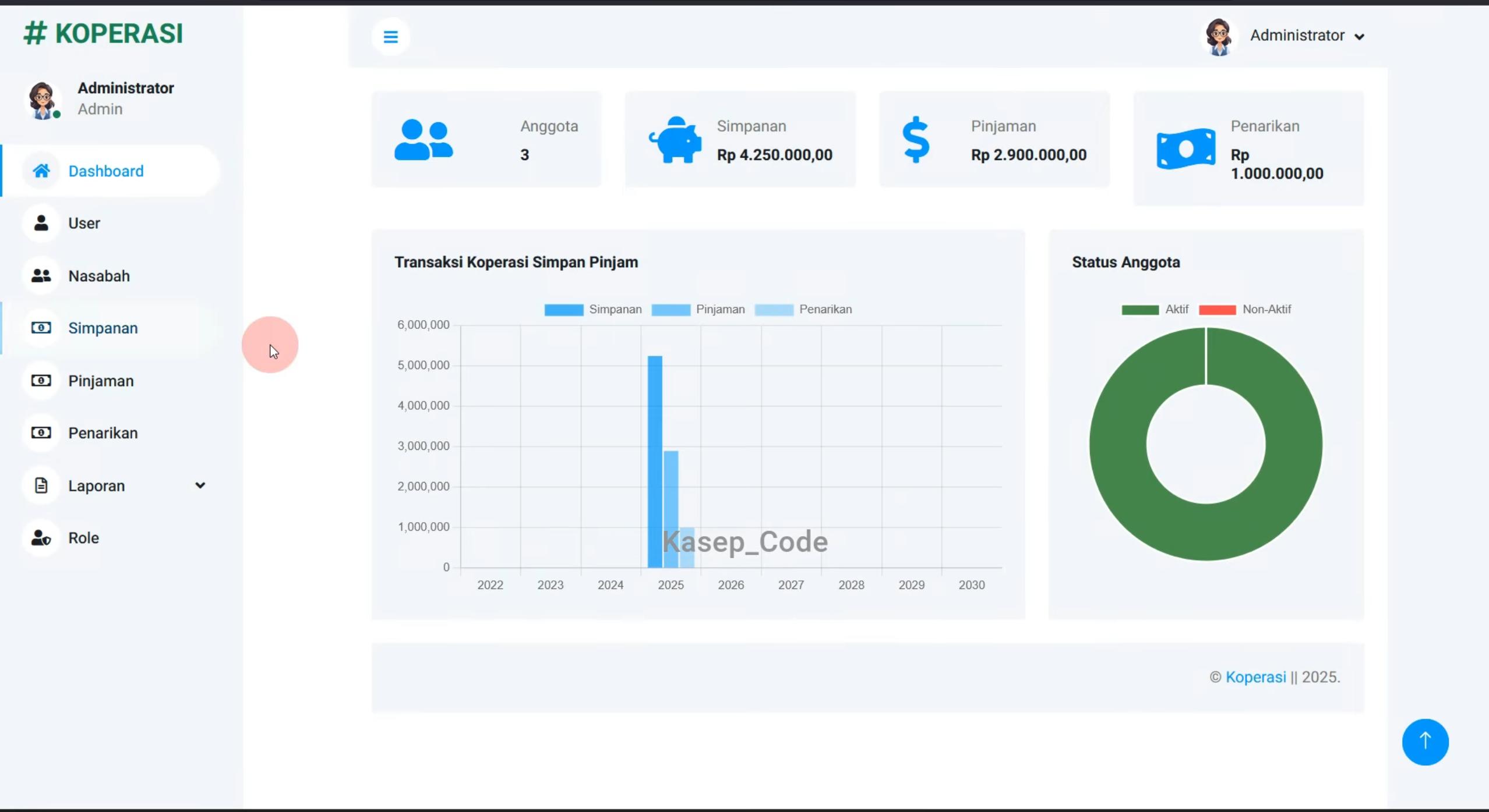 Source Code Aplikasi Koperasi Simpan Pinjam | Source Code Website Koperasi Simpan Pinjam Laravel