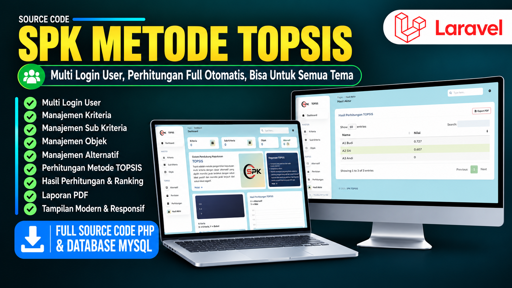 Source Code Website SPK Metode Topsis Laravel + Subkriteria | Download SPK Metode TOPSIS Laravel