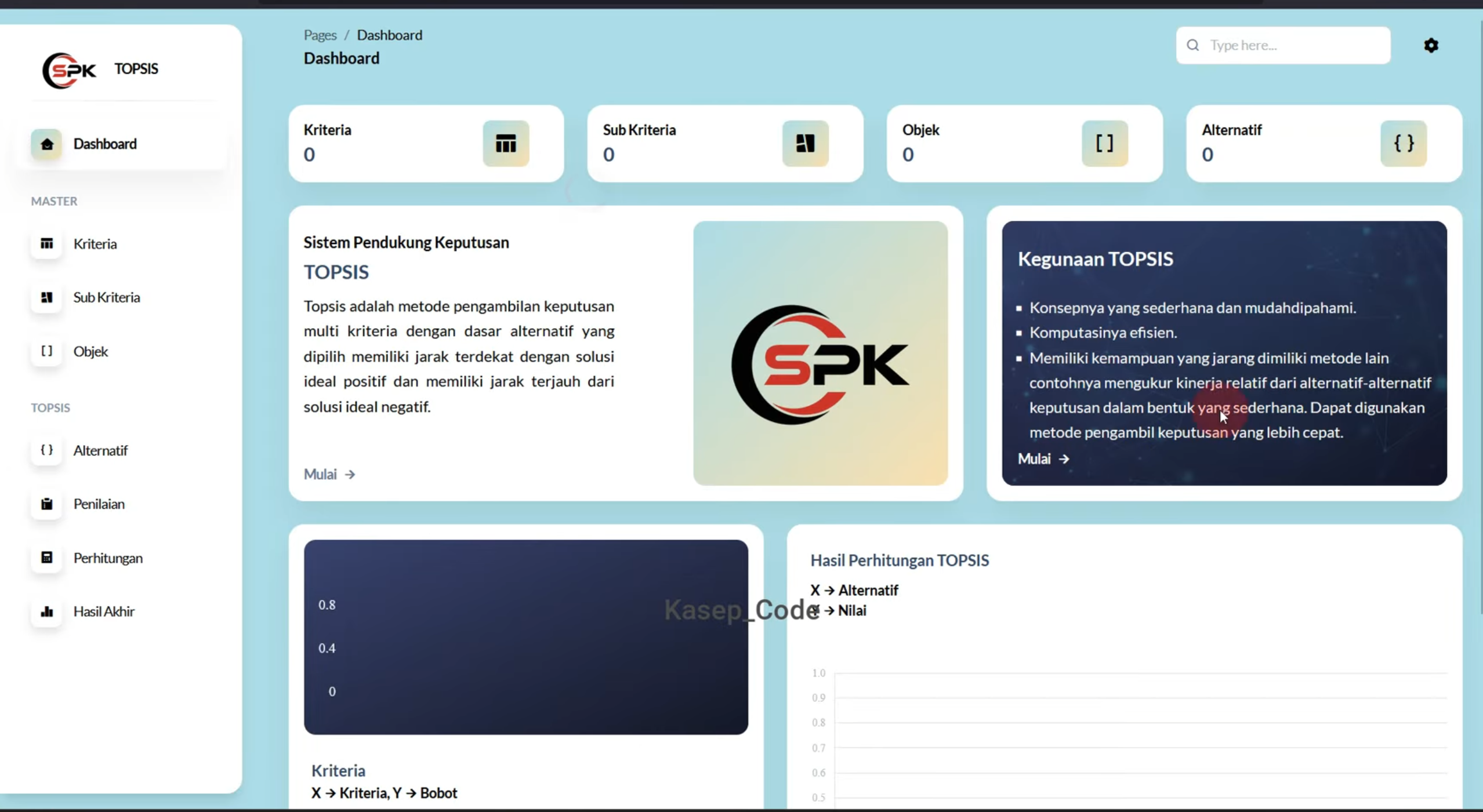 Source Code Website SPK Metode Topsis Laravel + Subkriteria | Download SPK Metode TOPSIS Laravel