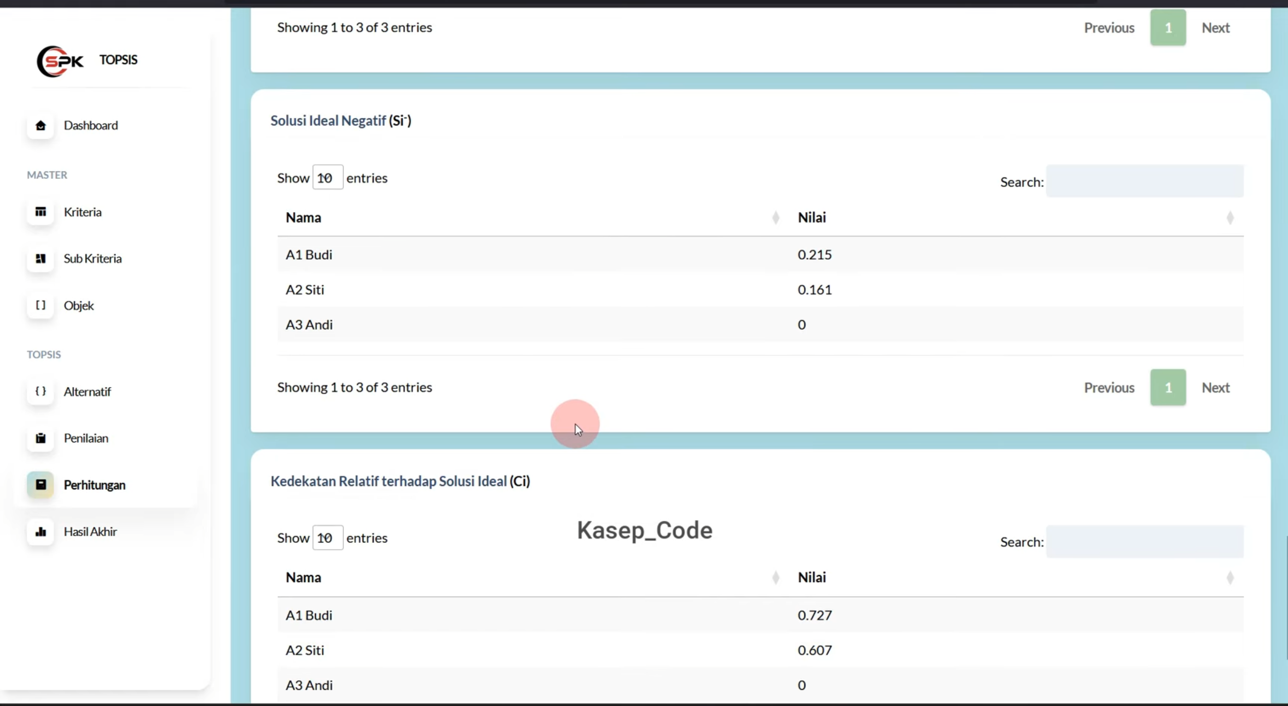 Source Code Website SPK Metode Topsis Laravel + Subkriteria | Download SPK Metode TOPSIS Laravel