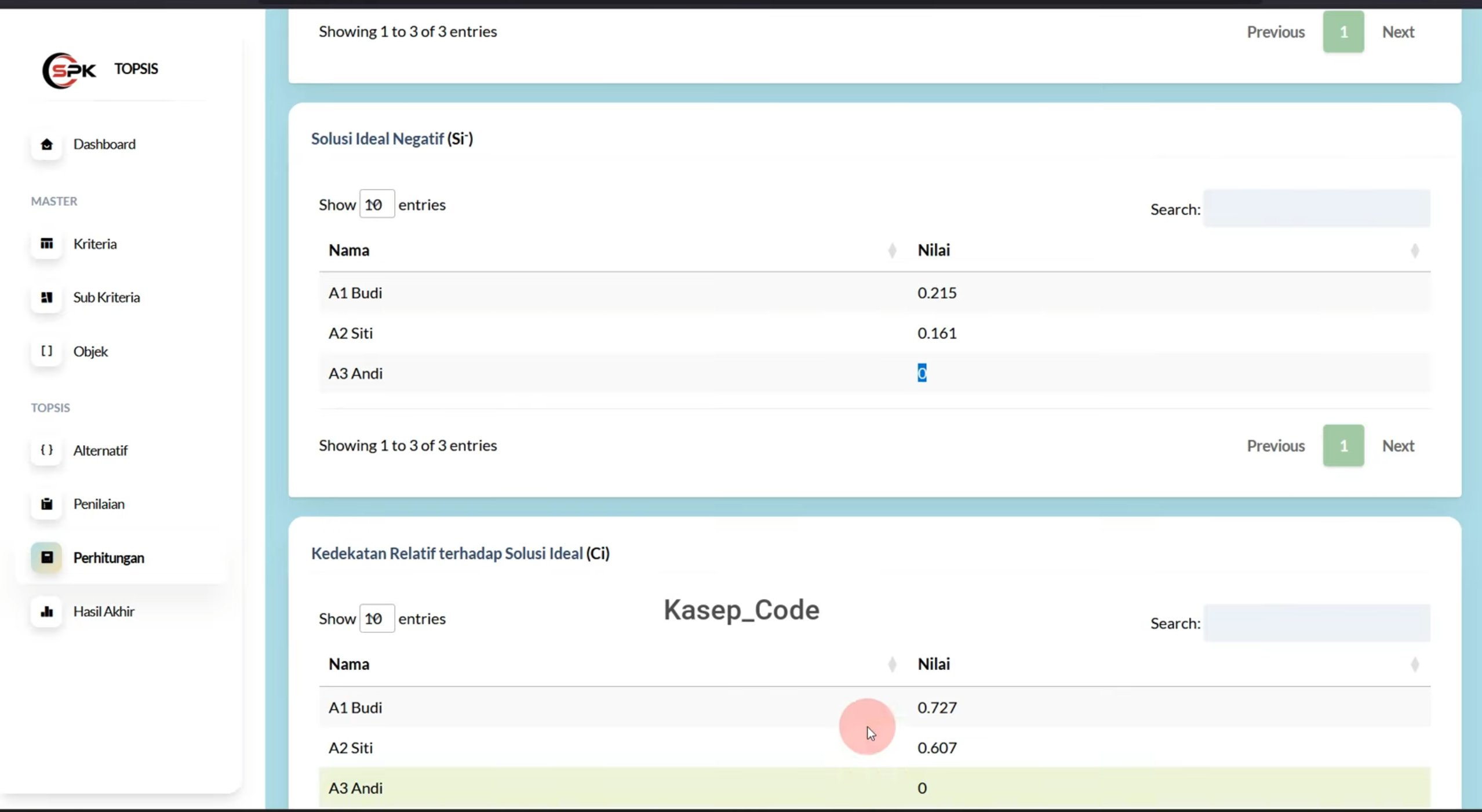 Source Code Website SPK Metode Topsis Laravel + Subkriteria | Download SPK Metode TOPSIS Laravel