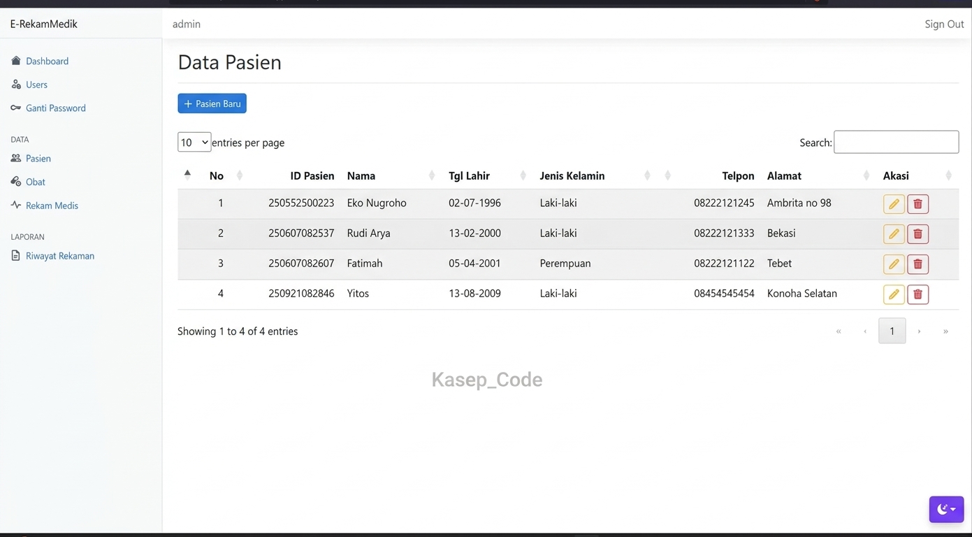 Source Code Aplikasi Rekam Medis | Sistem Informasi Rekam Medis | Source Code Website Rekam Medis