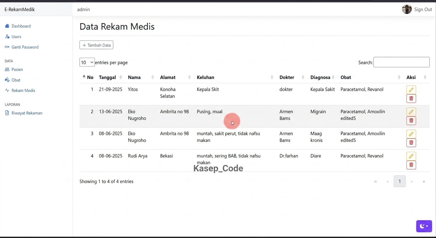 Source Code Aplikasi Rekam Medis | Sistem Informasi Rekam Medis | Source Code Website Rekam Medis