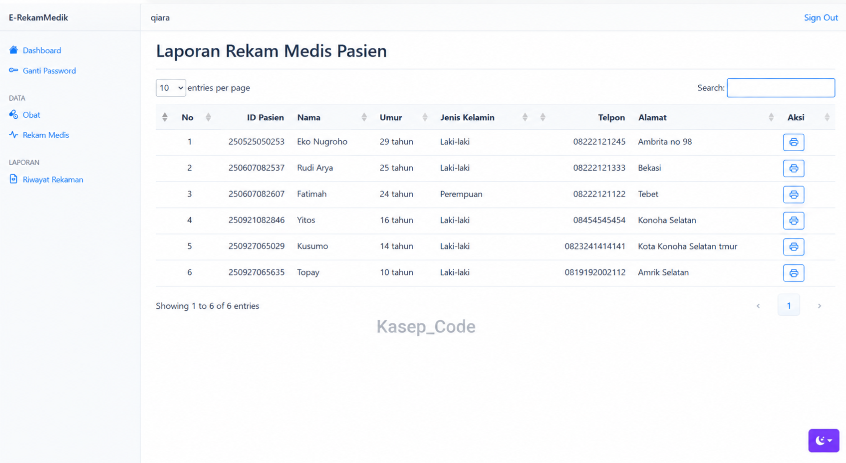 Source Code Aplikasi Rekam Medis | Sistem Informasi Rekam Medis | Source Code Website Rekam Medis