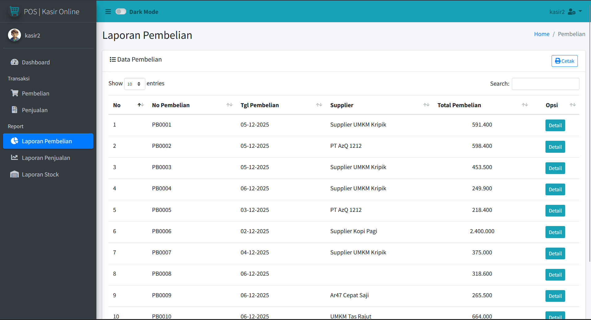 Source Code Aplikasi Kasir Online & Point of Sale (POS)| Download Source Code Website Aplikasi Kasir