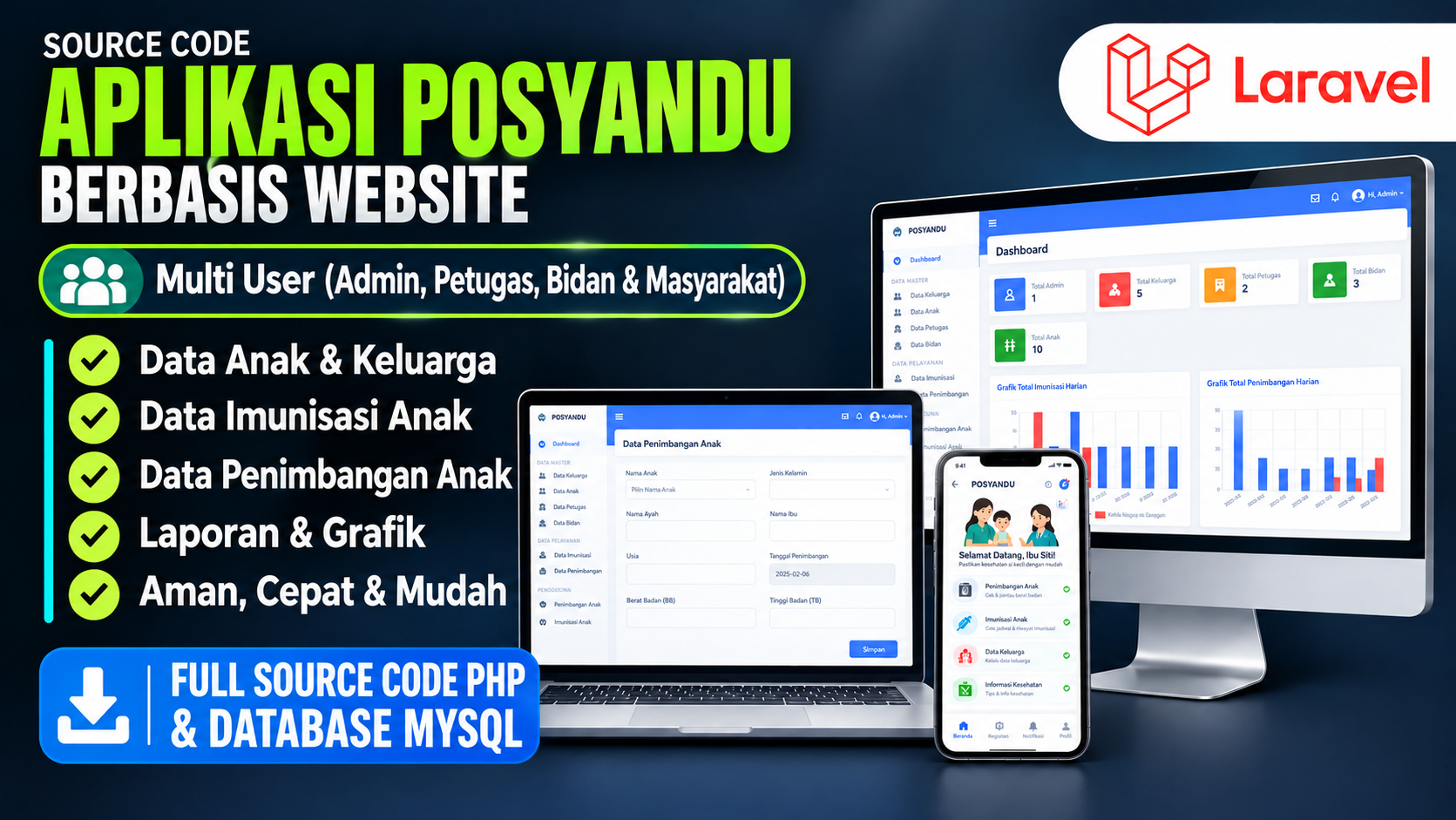 Download Source Code Website Posyandu Multi User Laravel | Website Posyandu | Aplikasi Posyandu