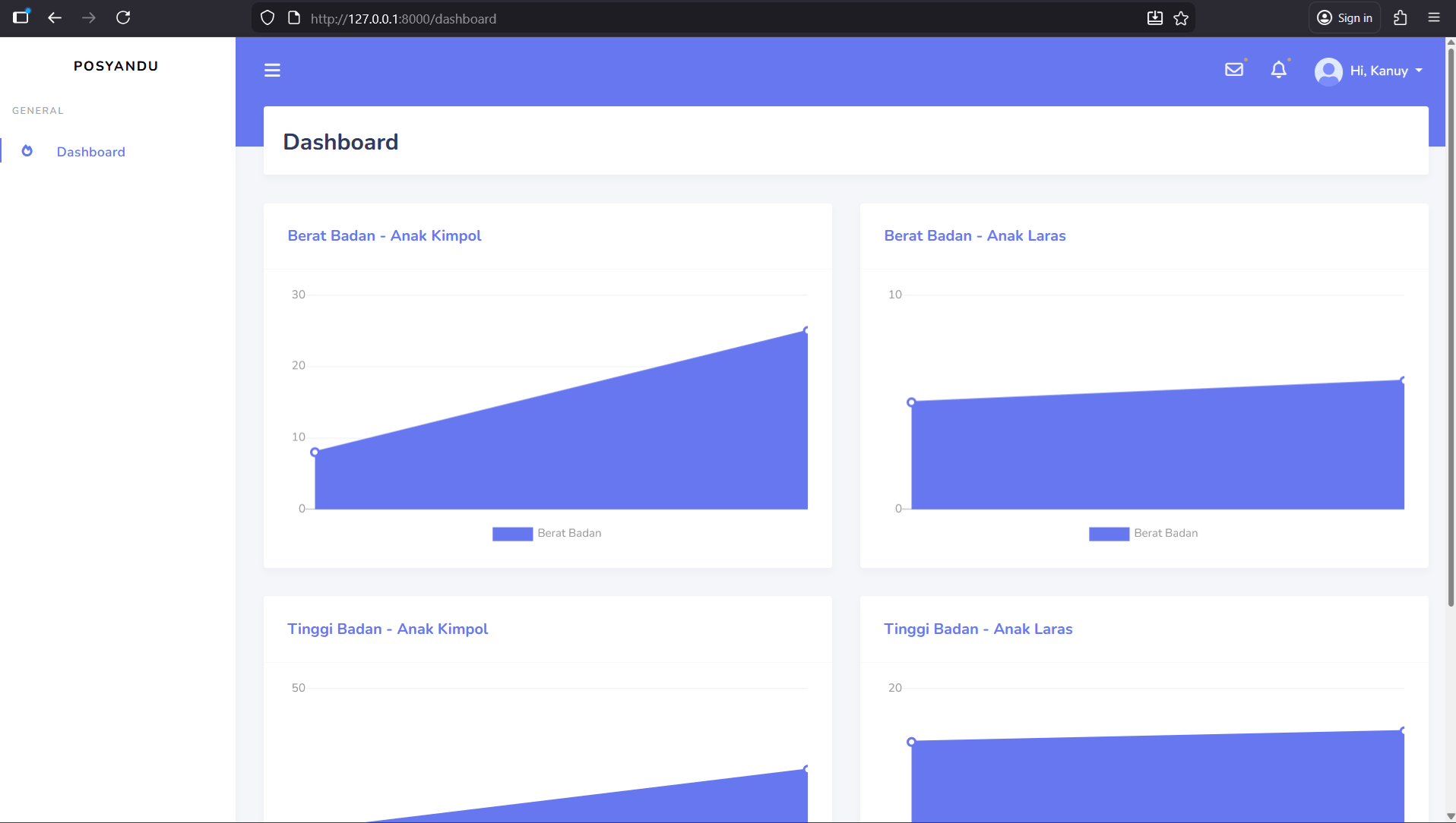 Download Source Code Website Posyandu Multi User Laravel | Website Posyandu | Aplikasi Posyandu