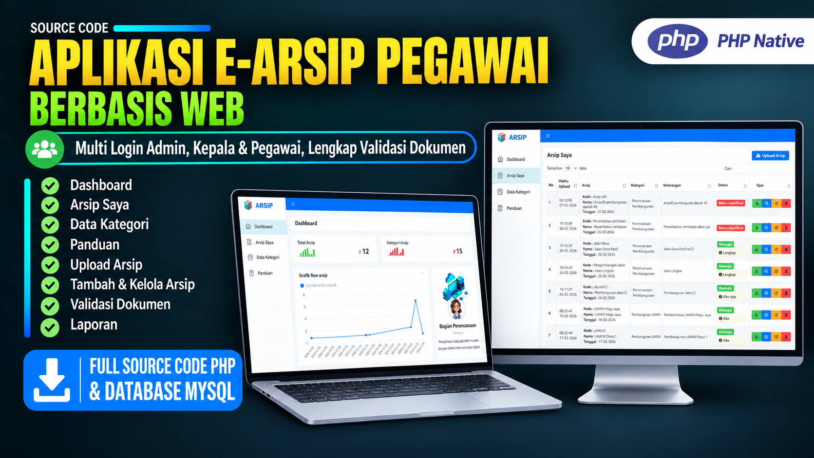 Source Code Aplikasi Arsip Online PHP MySQL | Sistem Informasi Arsip Berbasis Web Full Fitur|E-Arsip
