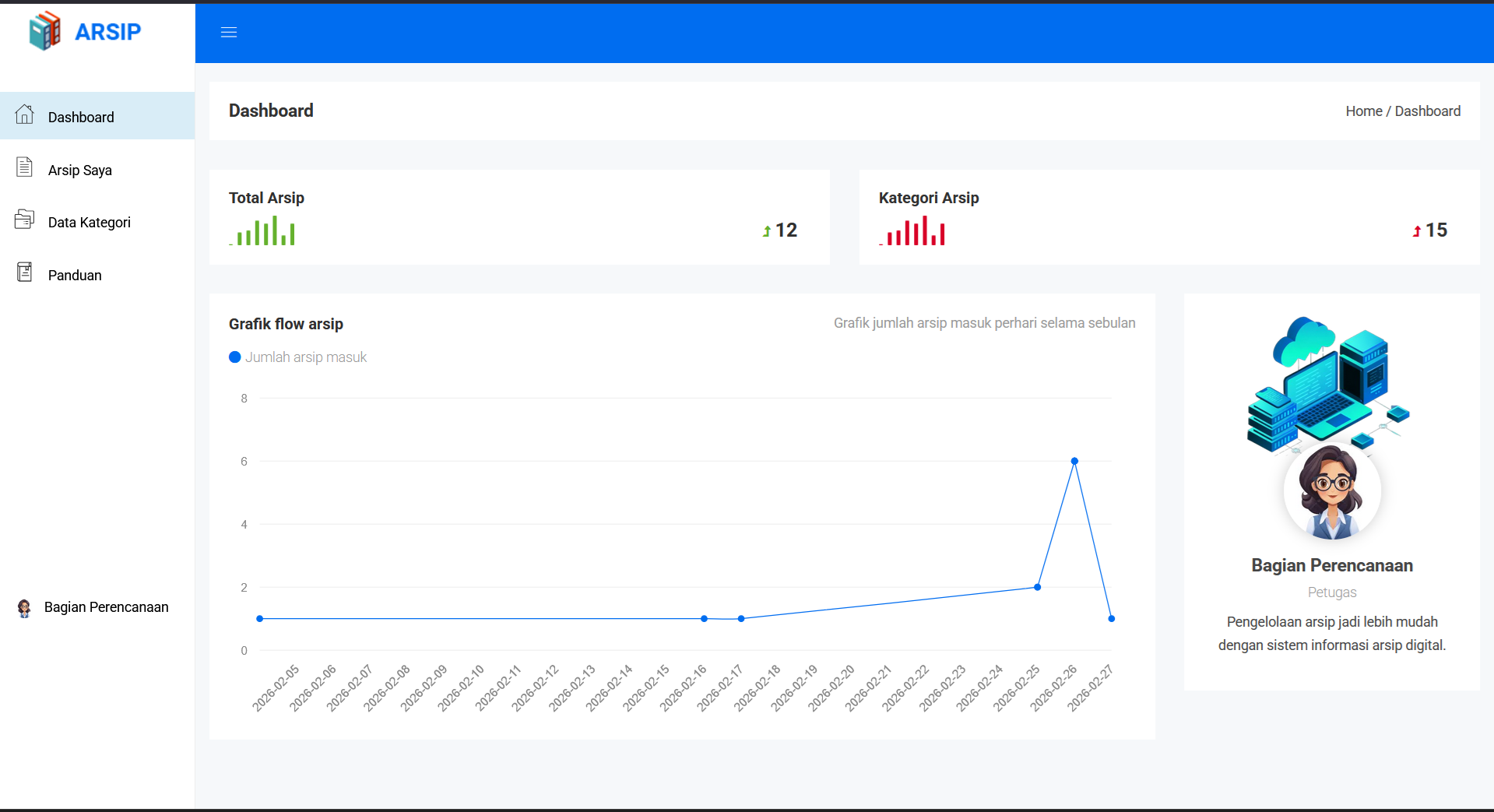 Source Code Aplikasi Arsip Online PHP MySQL | Sistem Informasi Arsip Berbasis Web Full Fitur|E-Arsip