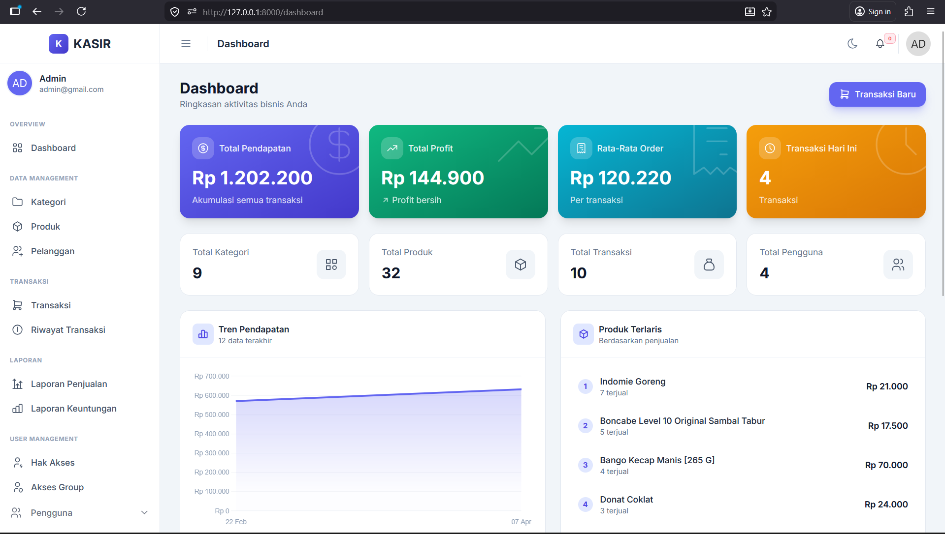 Source Code Aplikasi Kasir Online | Download Coding Website Point Of Sale Laravel +Laporan Penjualan