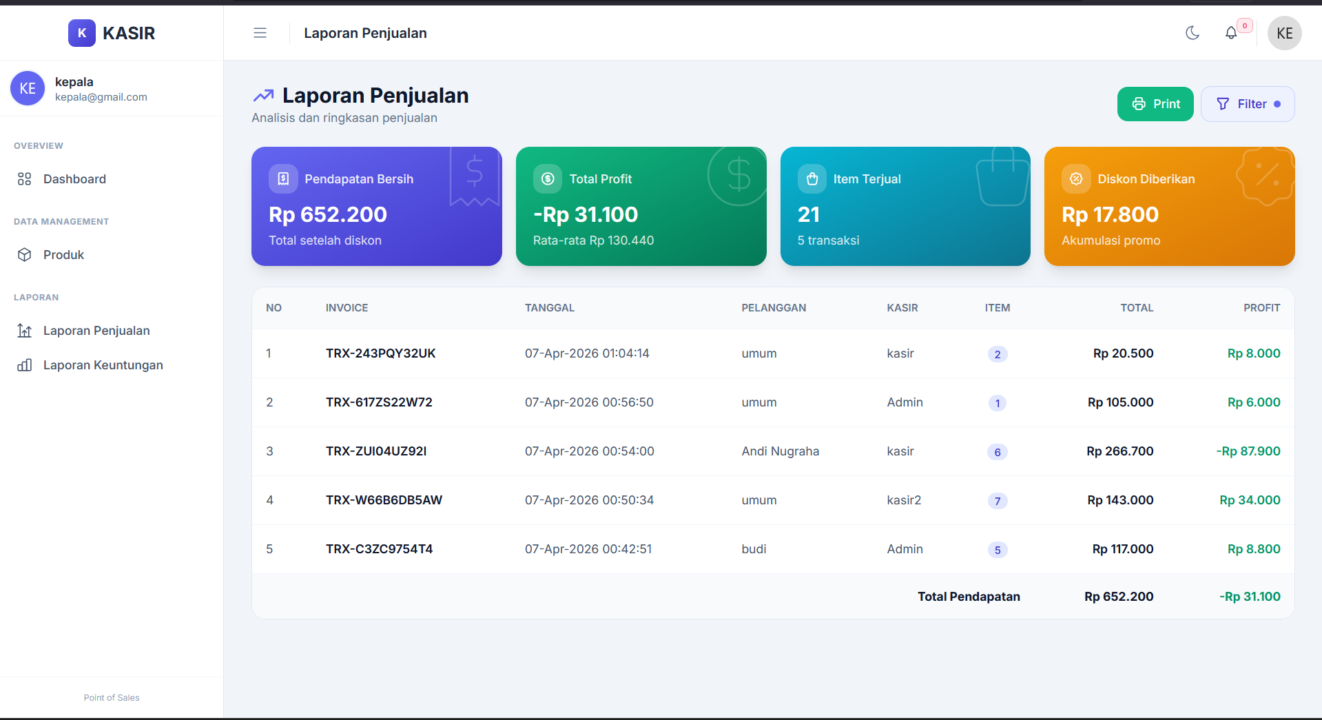 Source Code Aplikasi Kasir Online | Download Coding Website Point Of Sale Laravel +Laporan Penjualan