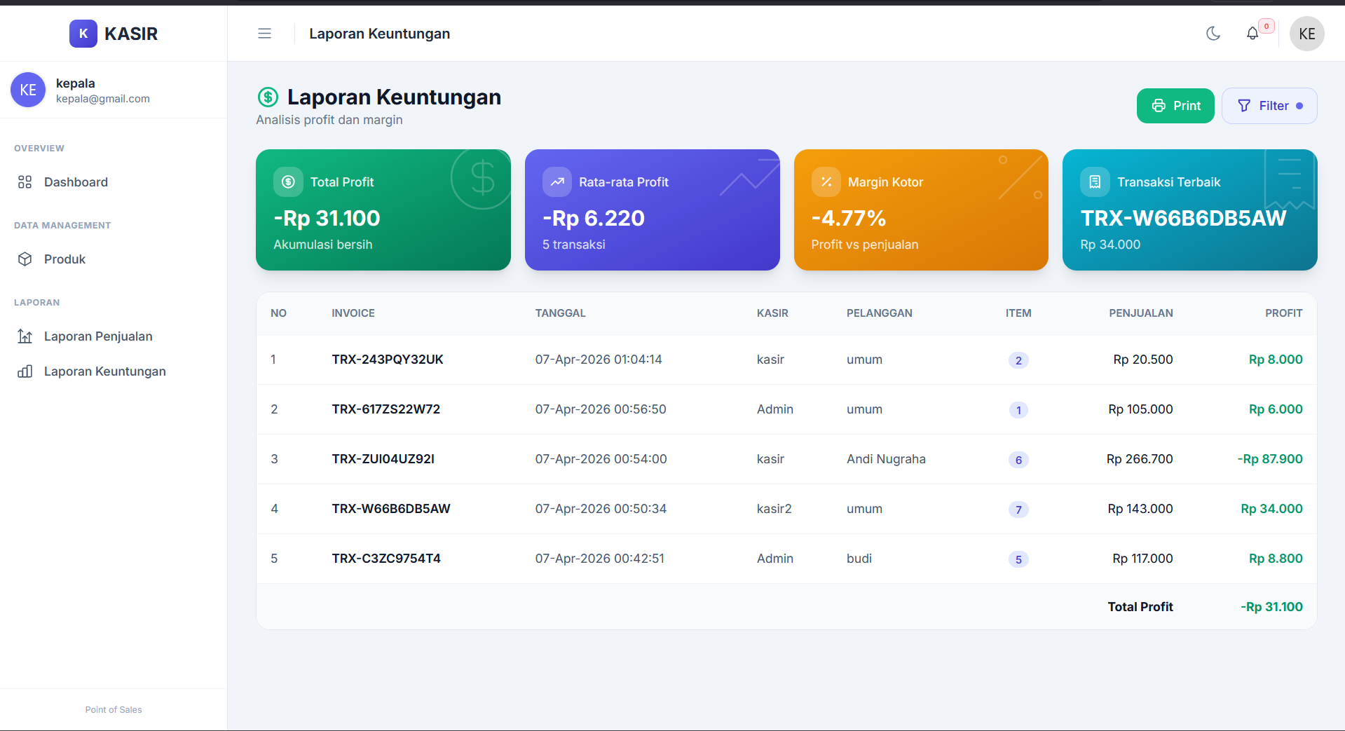Source Code Aplikasi Kasir Online | Download Coding Website Point Of Sale Laravel +Laporan Penjualan