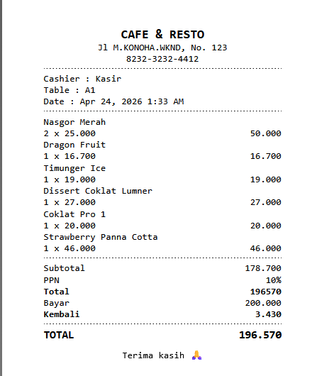 Source Code Aplikasi Pesan Makanan Resto | Source Code Aplikasi Kasir Online Restoran & Cafe