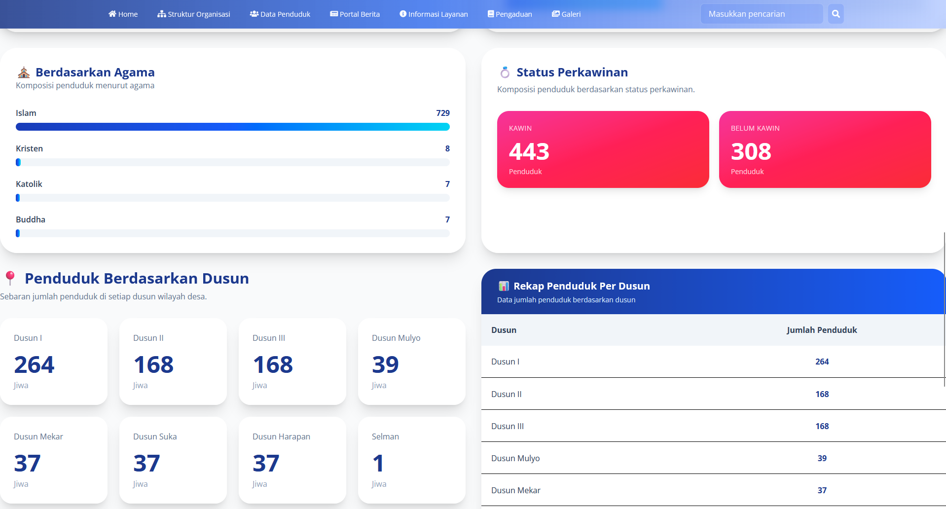 Source Code Sistem Informasi Desa Laravel Filament 4 | Website Desa| Web Company Profile Filament 4