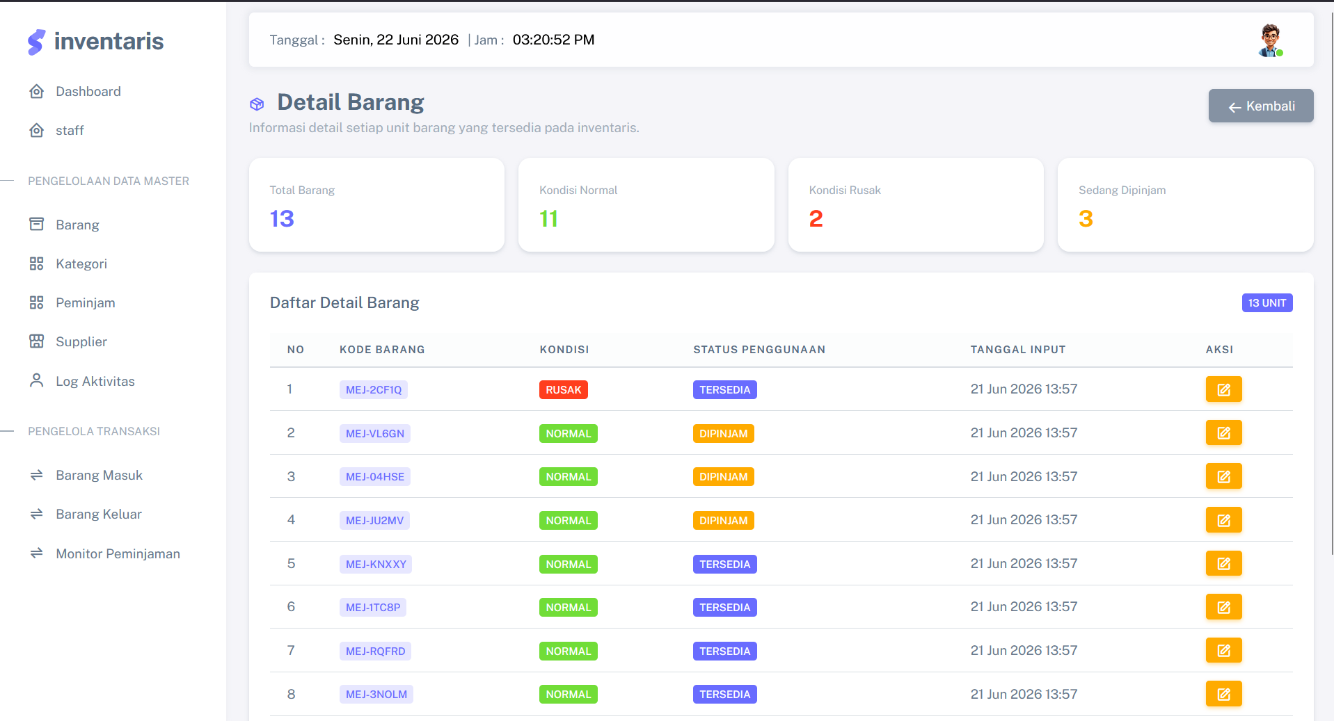 Source Code Website Inventaris Barang | Inventaris Peminjaman Barang | Aplikasi Inventaris Sekolah
