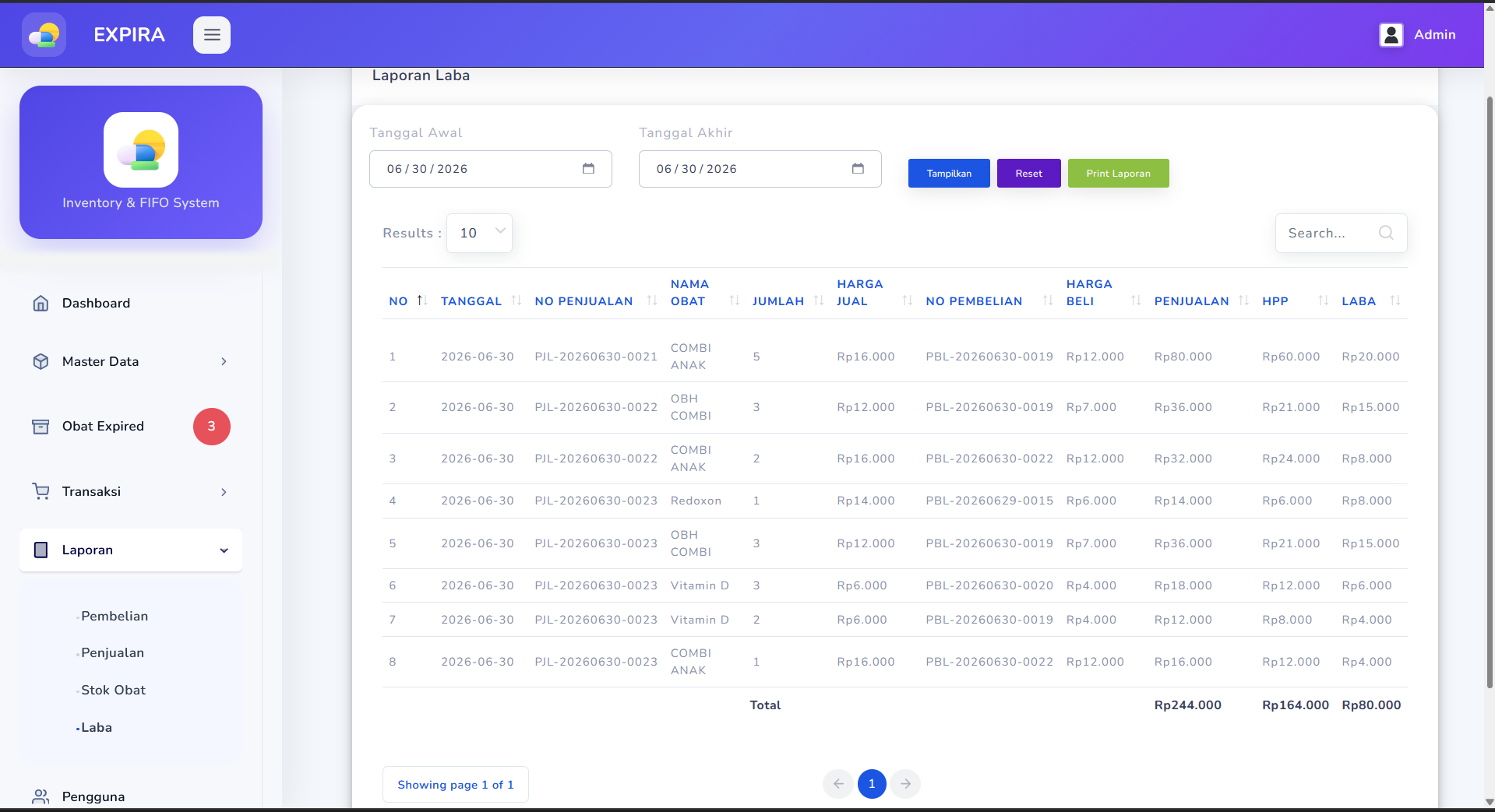 Source Code Aplikasi Kasir Point of Sale Full Fitur | Sistem Manajemen Apotek Notifikasi Kedaluwarsa
