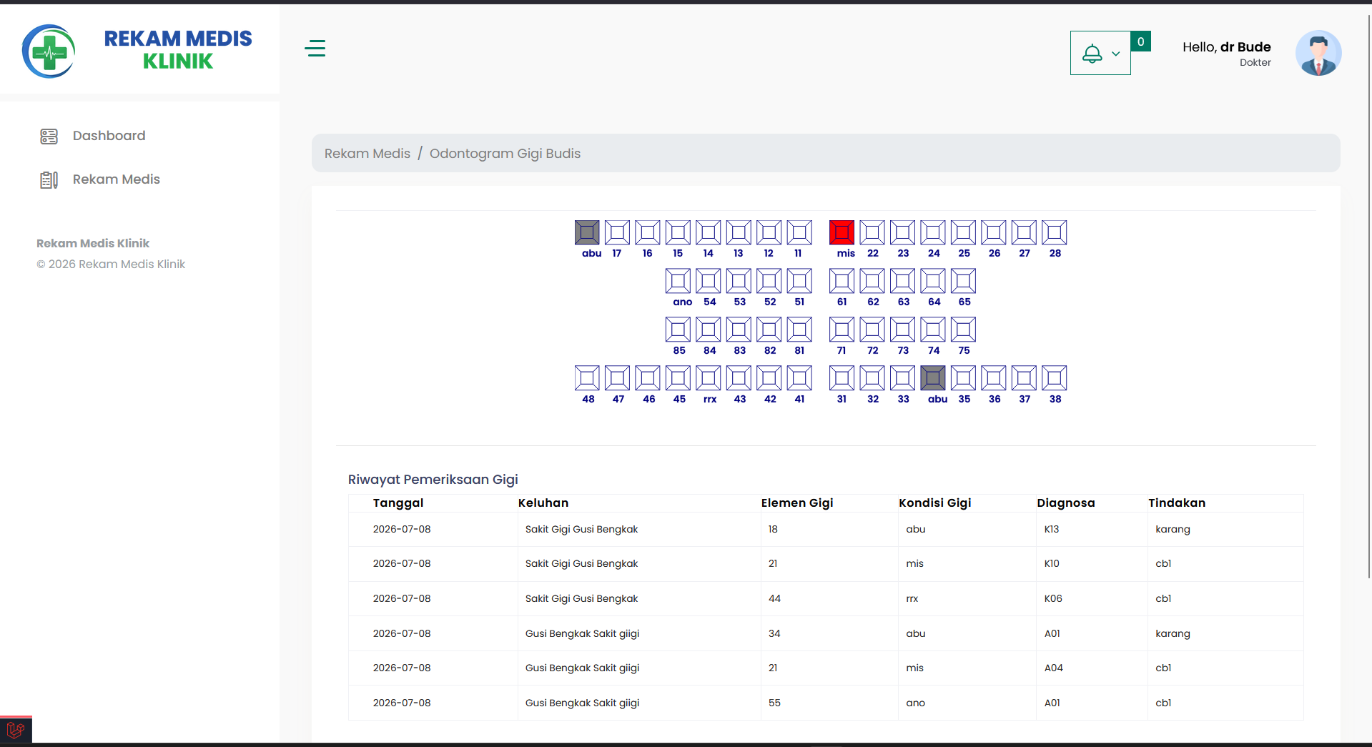 Source Code Website Rekam Medis Laravel (RME) | Source Code Aplikasi Klinik Gigi | Web Dental Clinic