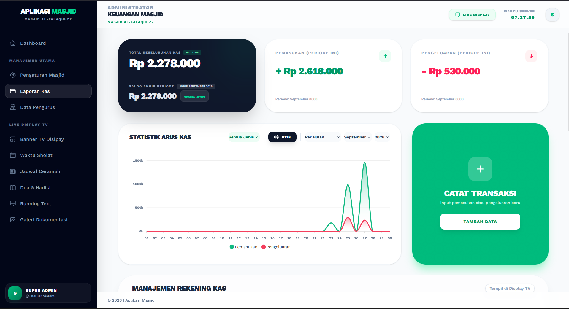 Download Source Code Aplikasi Masjid | Sistem Informasi Masjid | Aplikasi Jadwal Sholat & Keuangan